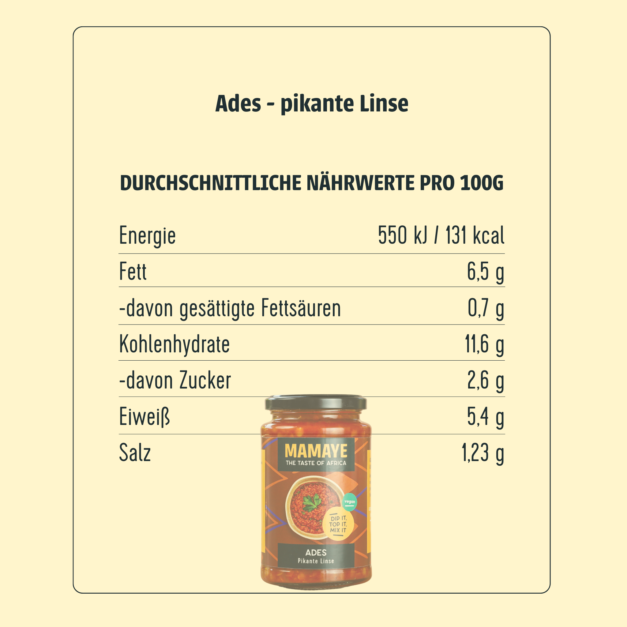 Ades – Pikante Linse