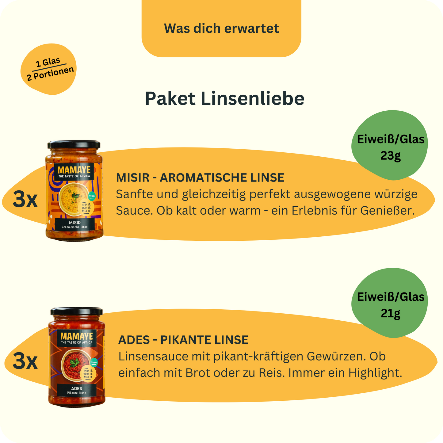 Deine Linsenliebe - Sportlerpaket