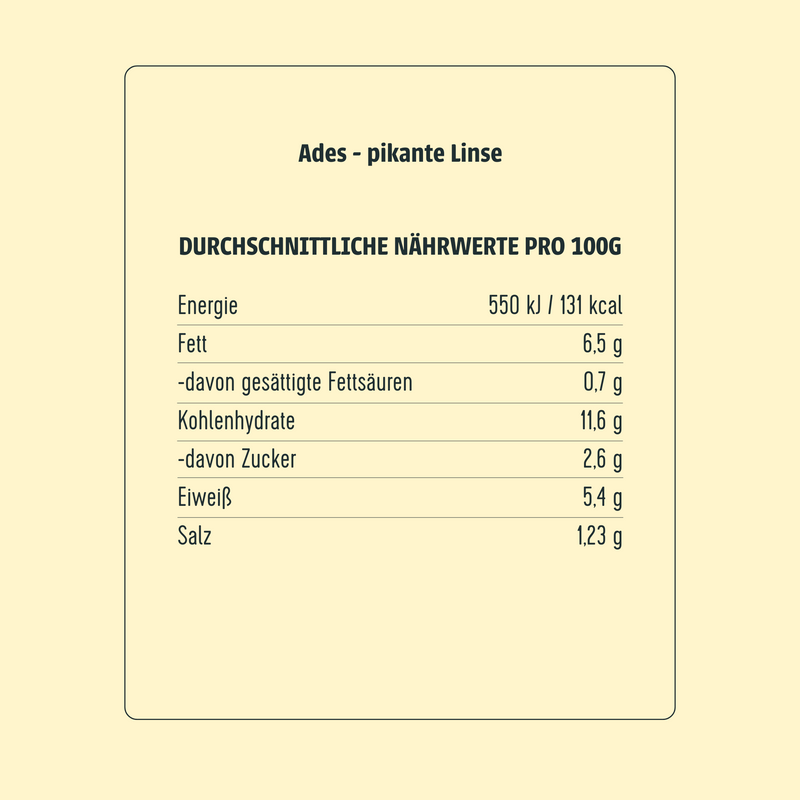 Nutritional information for Ades – Pikante Linse