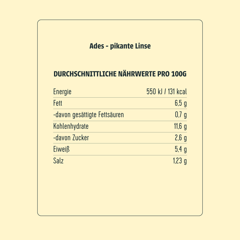 Nutritional Information for Ades – Spicy Lentil