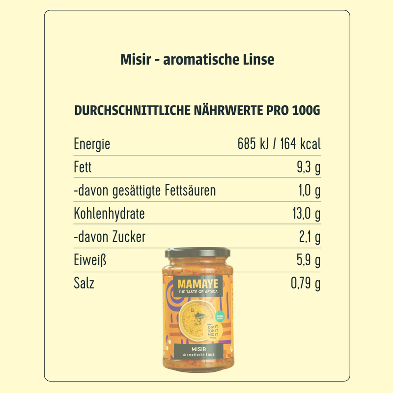 Nutritional information for Misir- Aromatic Lentil